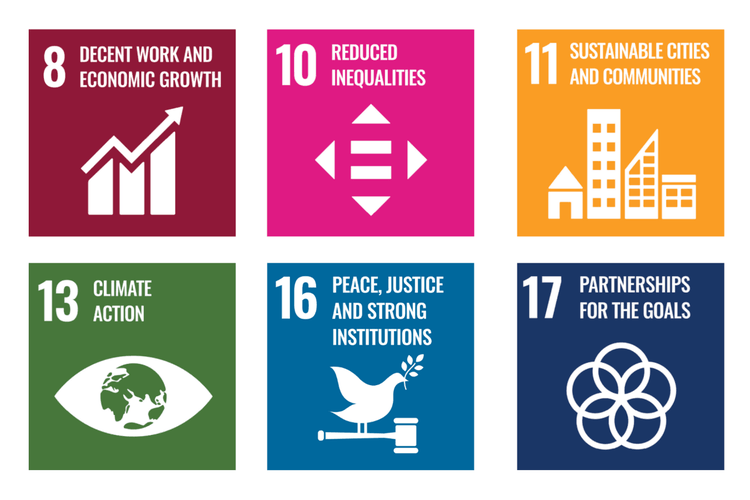 The Global Goals numbered panels
